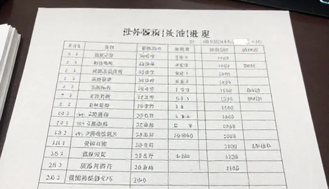 门诊慢病管理套餐适用人群与选择依据
